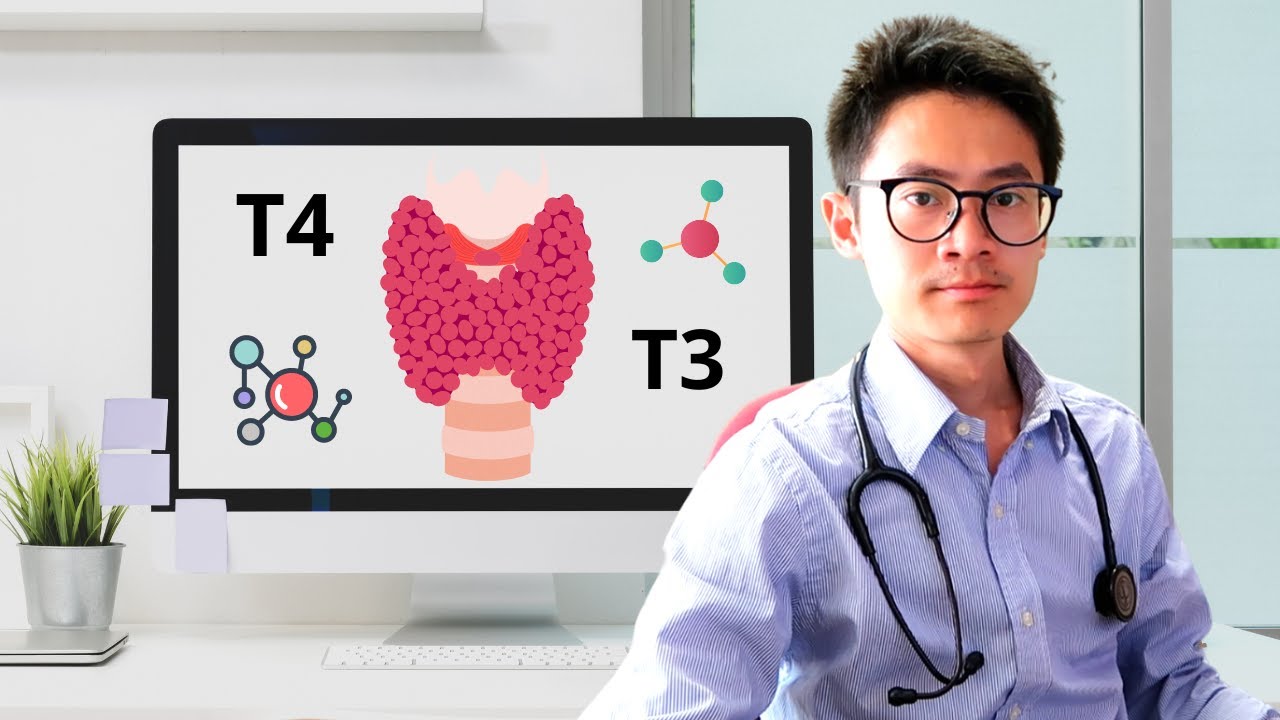 Guide to Interpret Thyroid Function Tests (Case scenario)