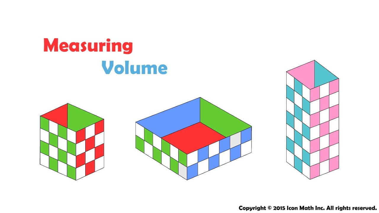 Measuring Volume