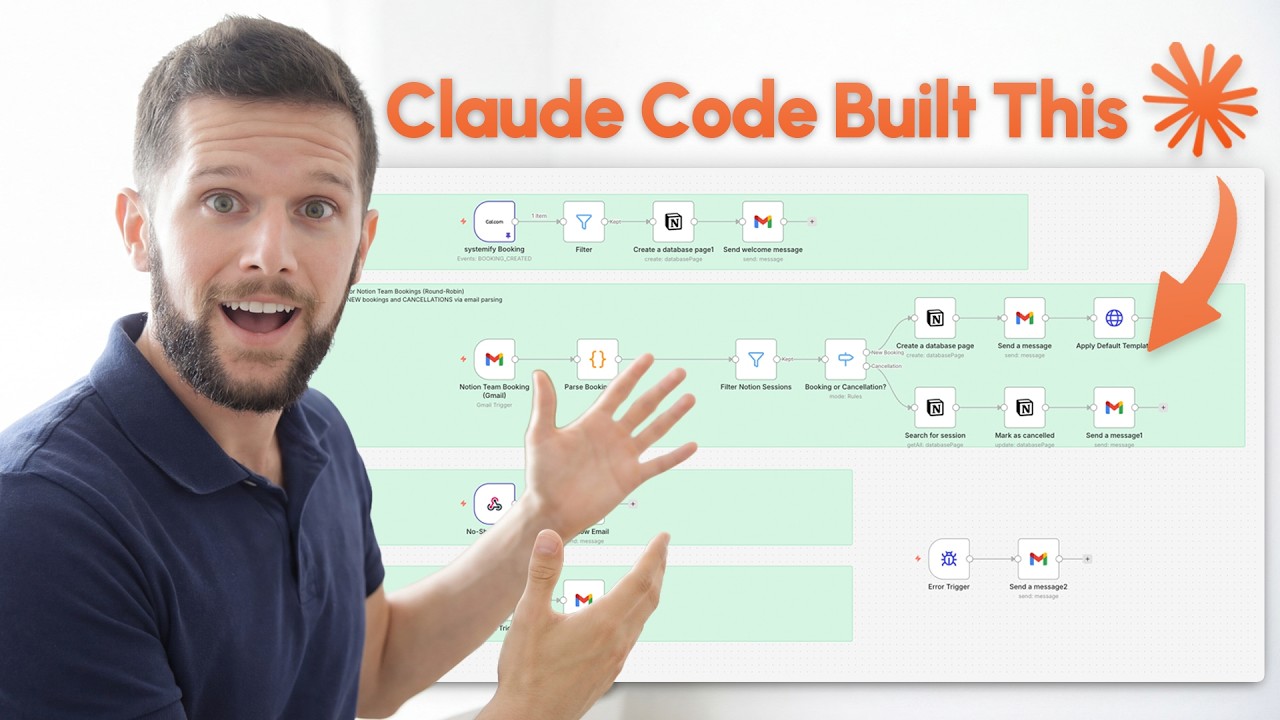 Как я использую Claude Code и n8n вместе.