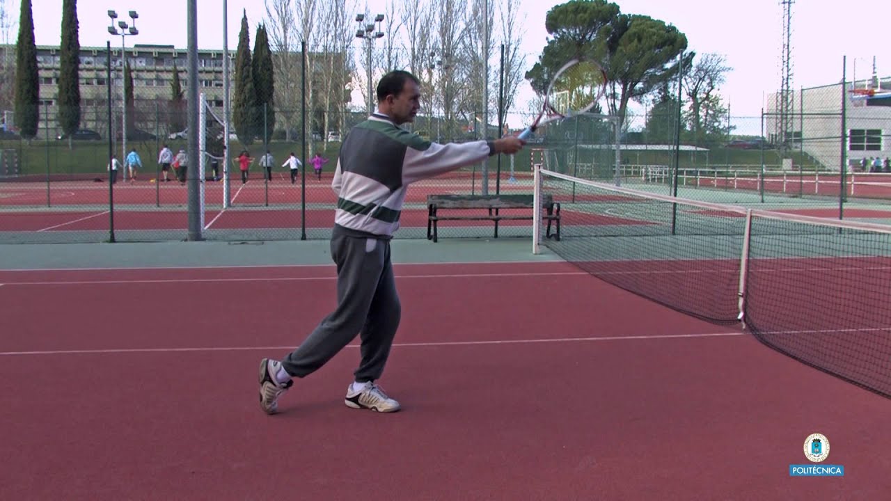 Tenis Método Analítico: Golpe de Derecha (1/7)
