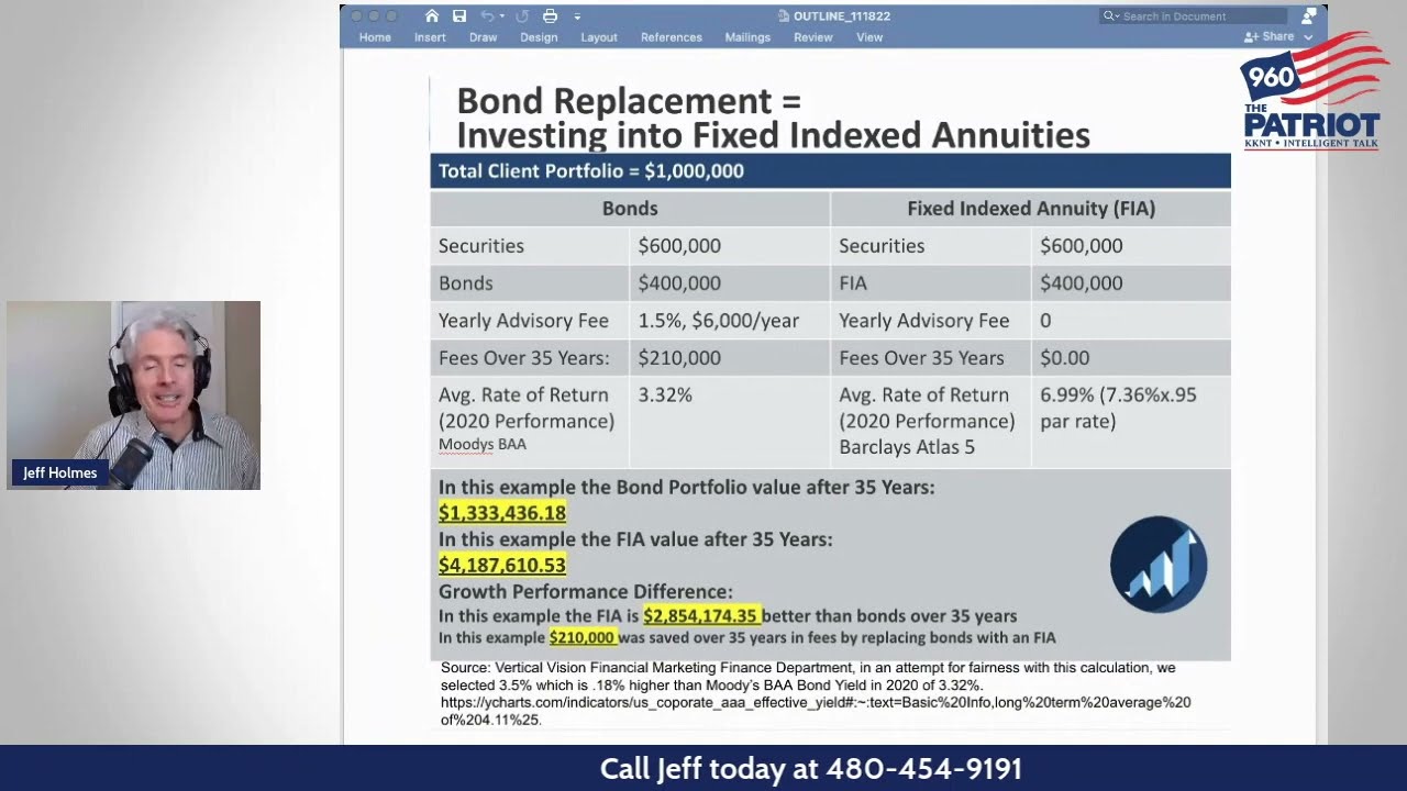 Retirement Plan Basics &ndash; Bond Replacement