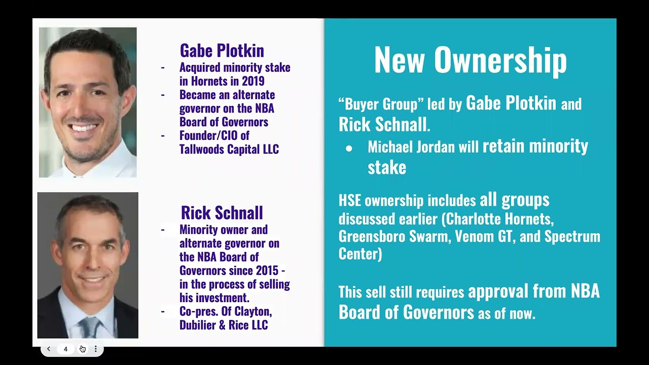 Charlotte Hornets Economic Case Analysis