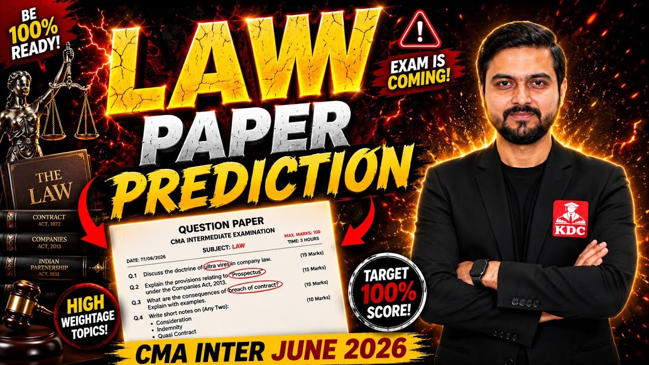 Law Paper Prediction - CMA Inter June 2026 