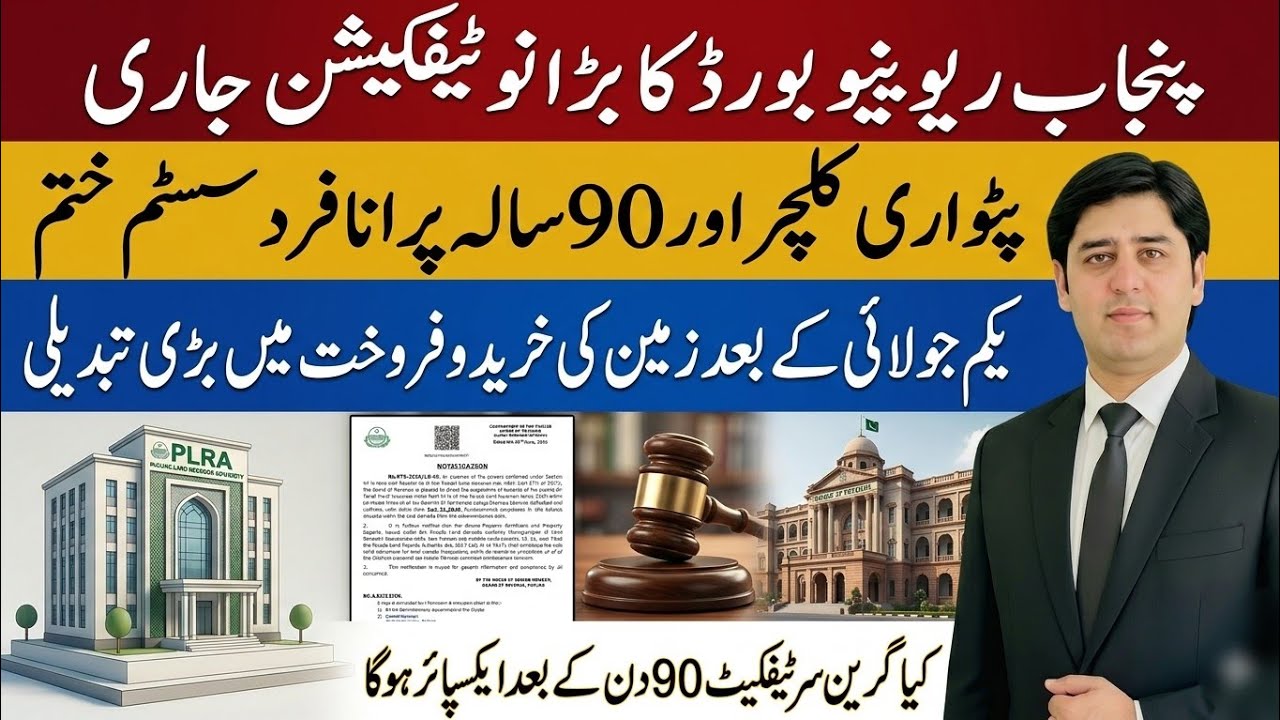 Overnight Big Notification: Patwari Culture & Fard System Ended | New Green Property certificate 
