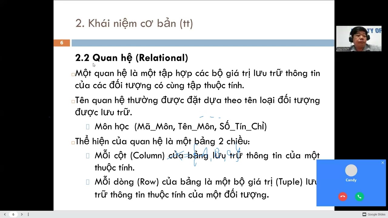 [Cơ sở dữ liệu] - Chương 2-Mô hình quan hệ
