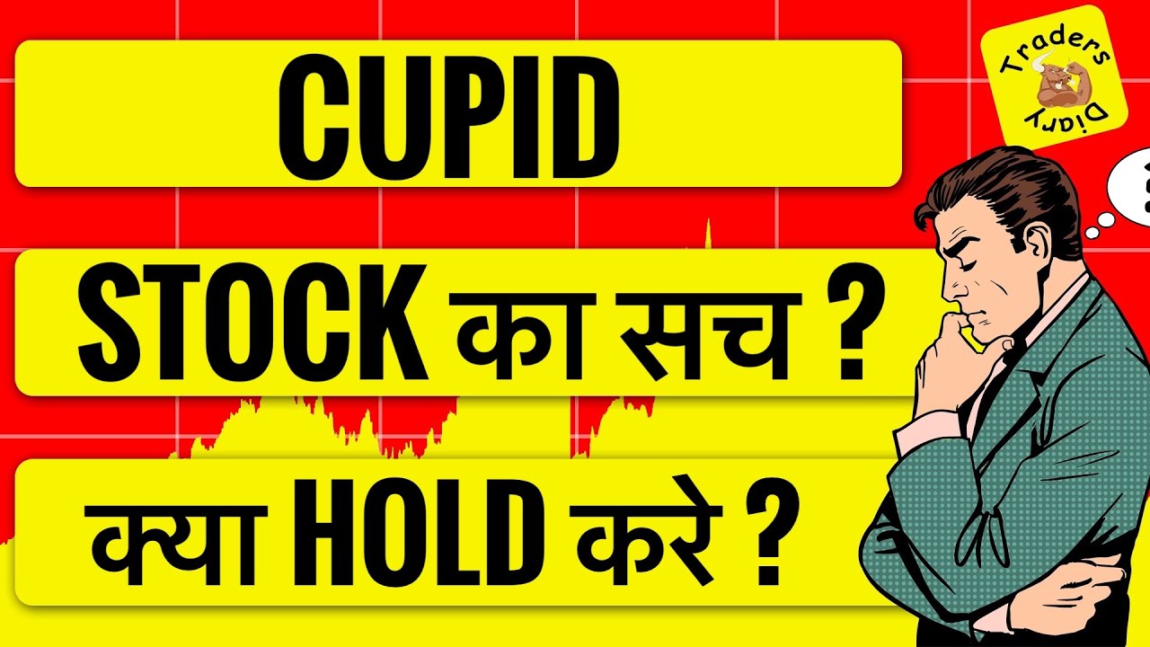 cupid share latest news | stock का सच ? निवेशक क्या करे ? Detail analysis 