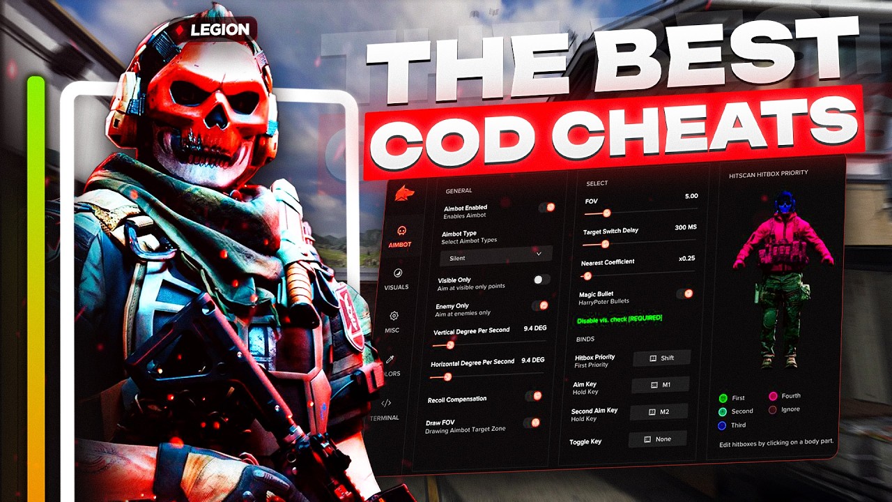 I used the best Warzone CHEATS that Streamers USE... (crazy results)