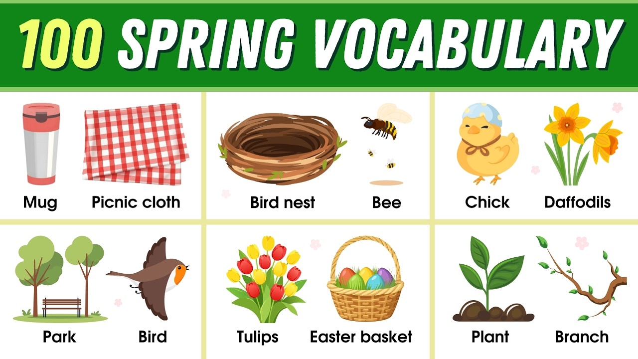 100 Spring Words in English 🌸 Learn English Vocabulary with Pictures