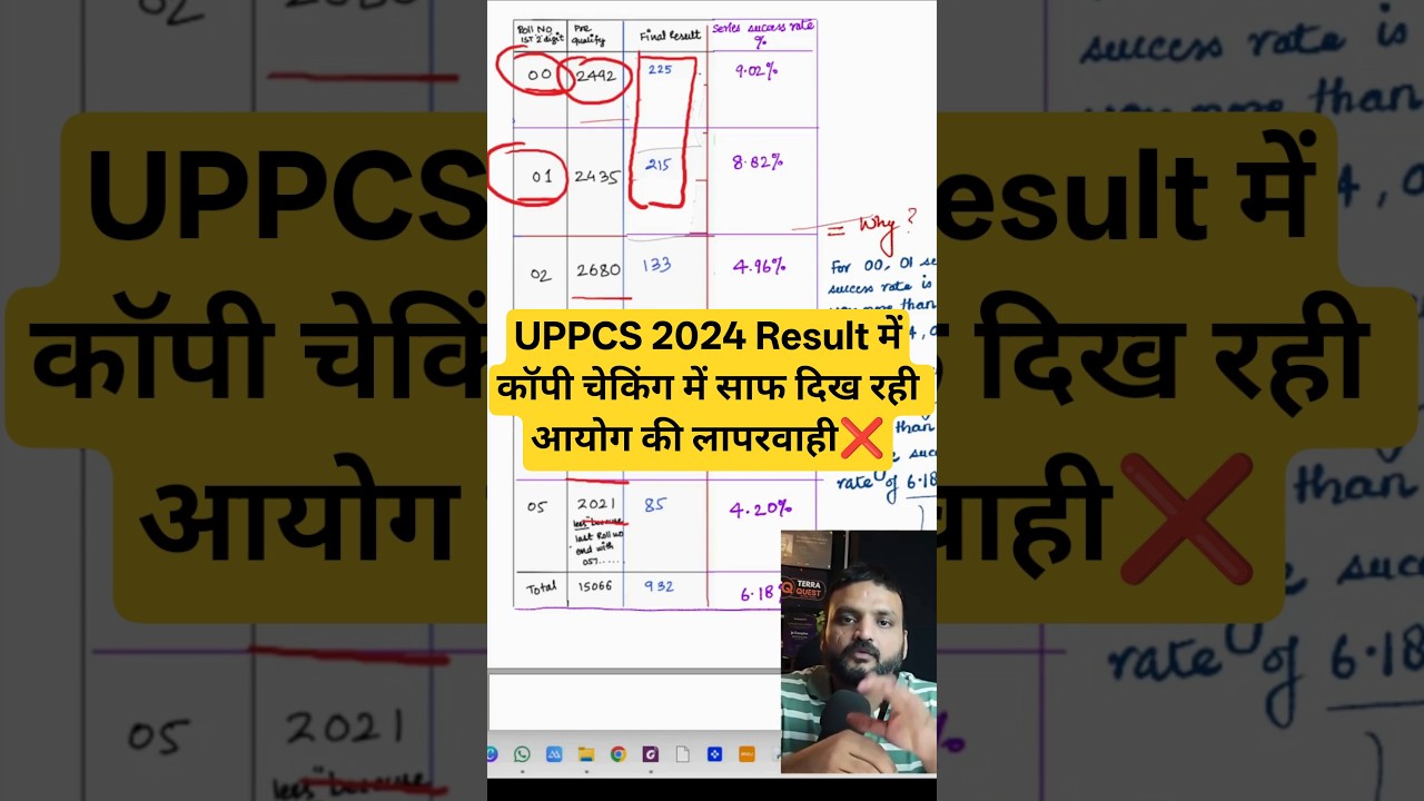 Uppcs Final Result 2024 #shorts #uppcs #uppsc #uppcsmains #result #uppcs2024 #uppcsresult #upsc