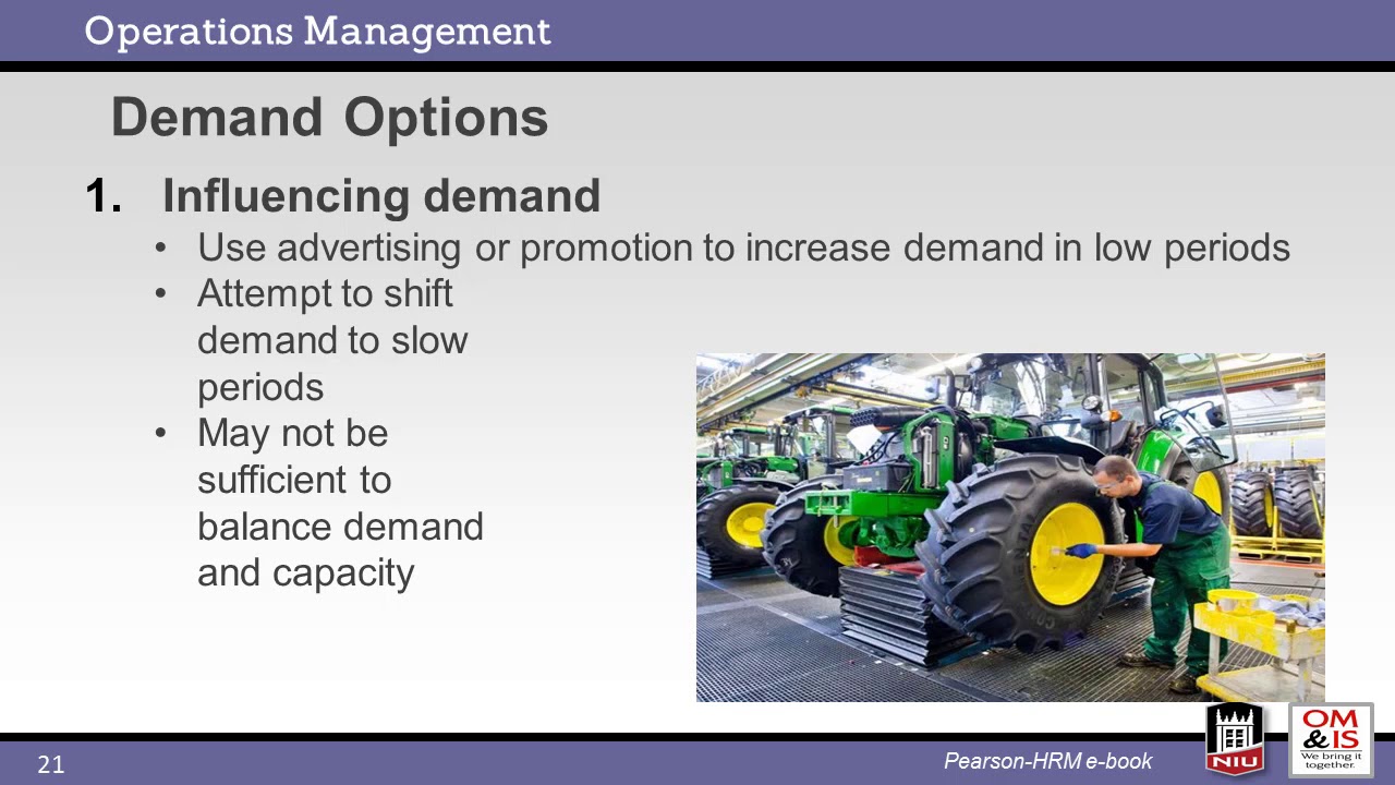 Aggregate Planning (Ch 13)