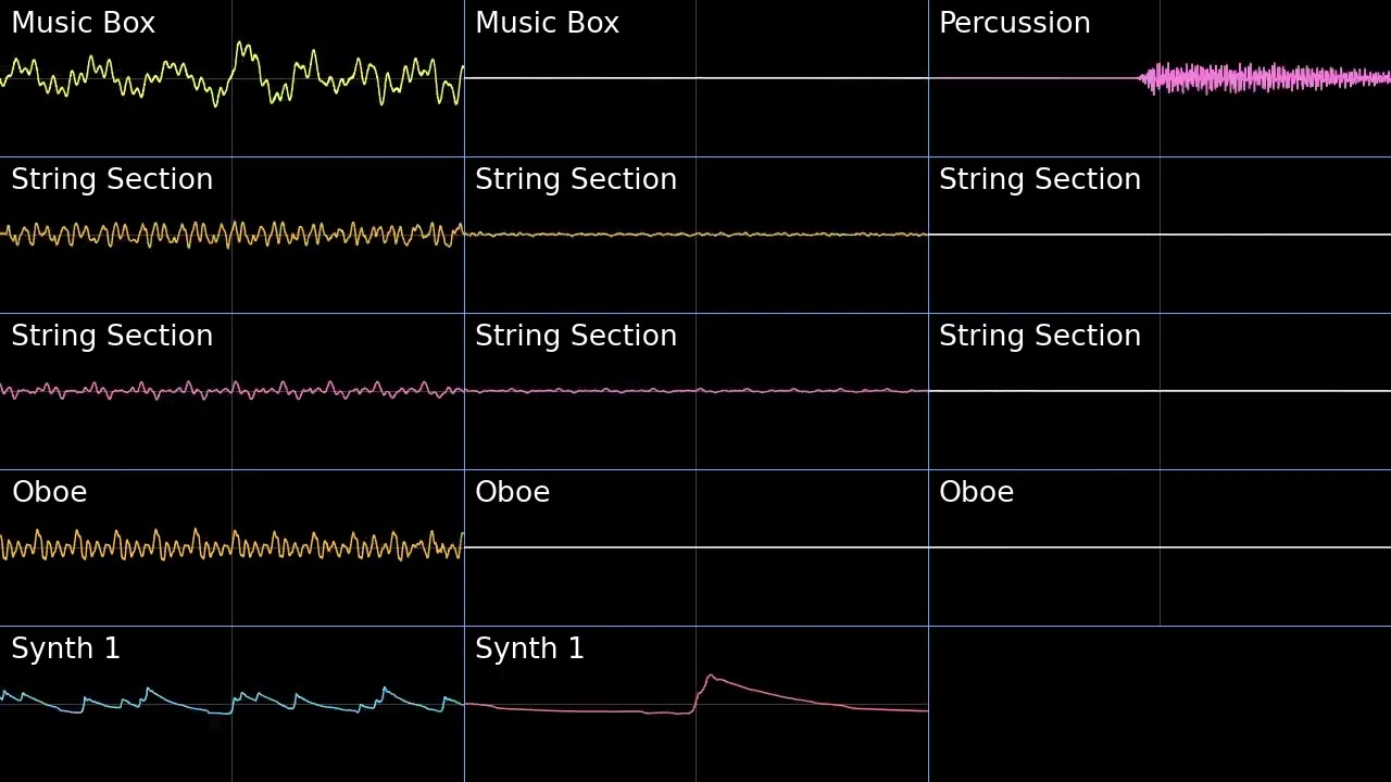 PMD2 Miracle Sea Oscilloscope view