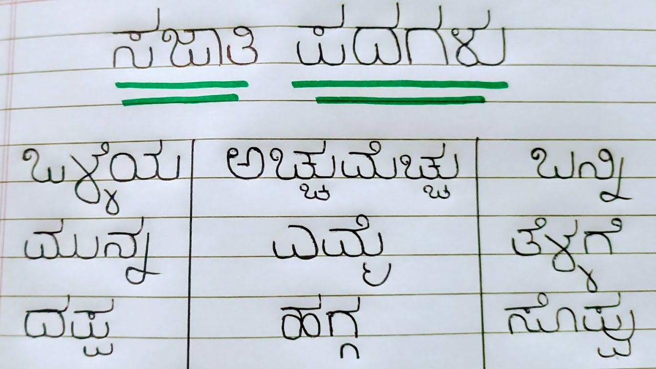 ಸಜಾತಿ ಒತ್ತಕ್ಷರಗಳ ಉದಾಹರಣೆಗಳು  | ಕನ್ನಡ ವ್ಯಾಕರಣ | Kannada Grammar Easy #viral 