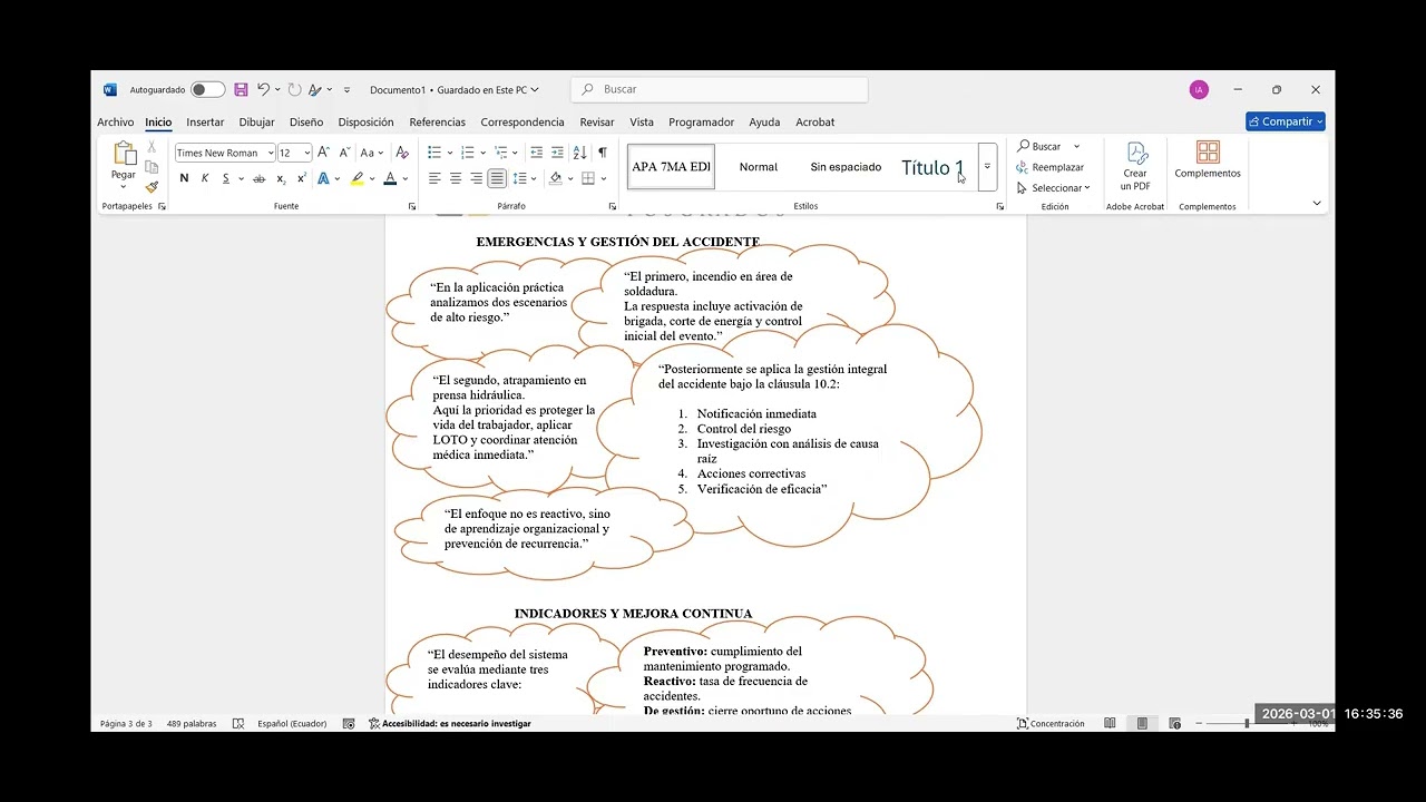 Modulo: IMPLANTACIÓN DE LA NORMA ISO 45001:2018-TALLER Nro. 2