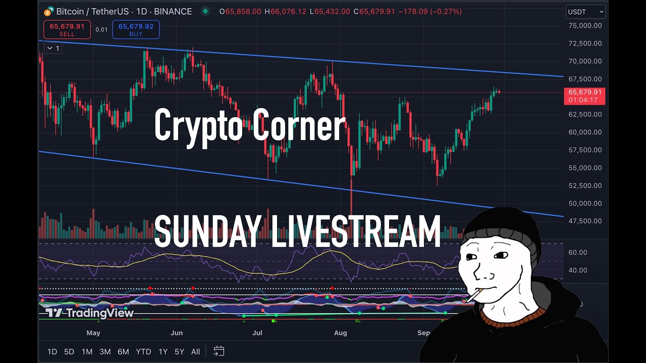 JJ's Crypto Corner - Weekly Close Sunday Stream - Bitcoin - Ethereum - Altcoins - Heavy Lore