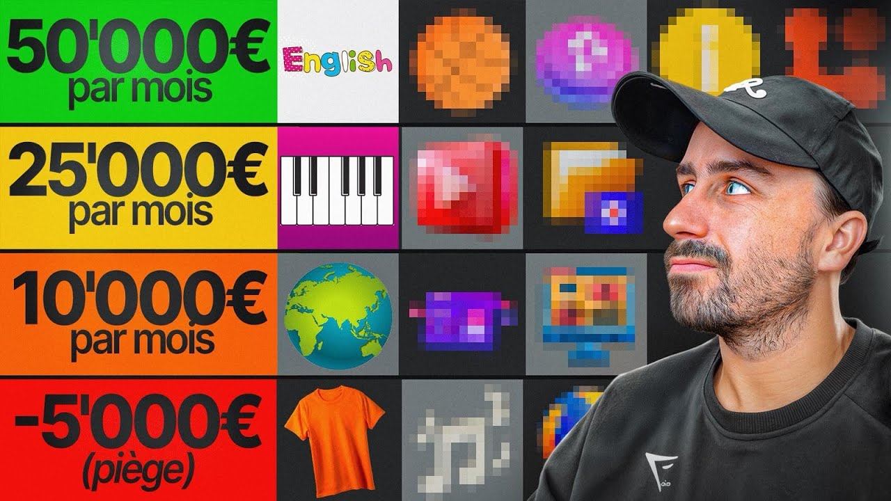 La liste des meilleures id&eacute;es de Business Internet &agrave; lancer maintenant