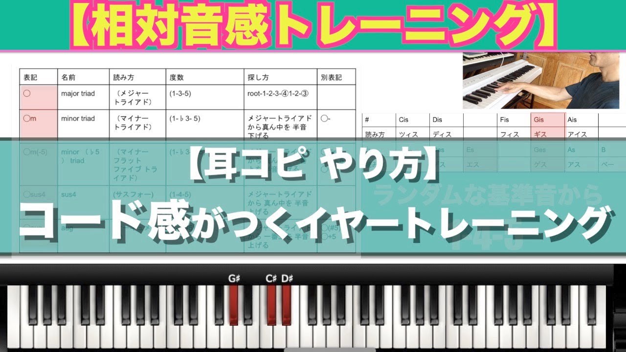 【相対音感トレーニング】コード感が身に付く練習方法