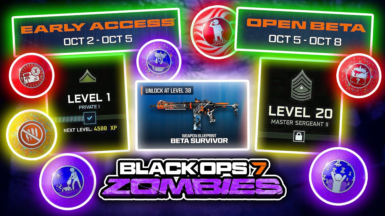 (Not) EVERYTHING You NEED To Know About the BLACK OPS 7 BETA!