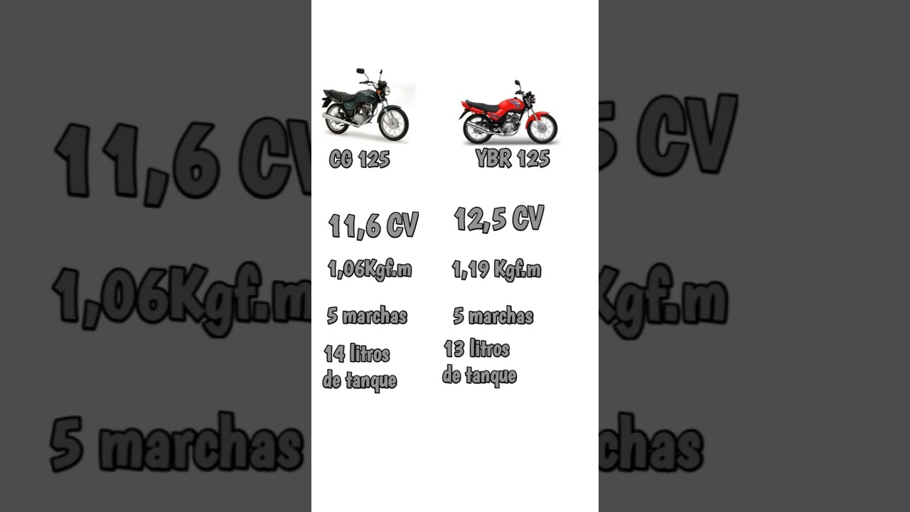 CG 125 Vs YBR 125 #honda #yamaha #street
