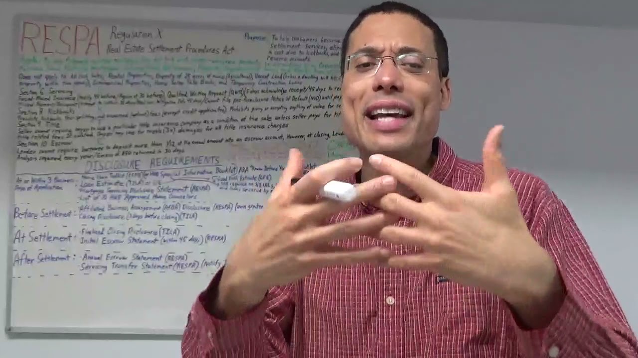 RESPA (MLO Study Video)