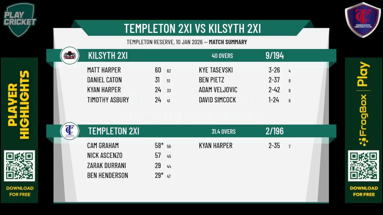 Templeton 2XI v Kilsyth 2XI