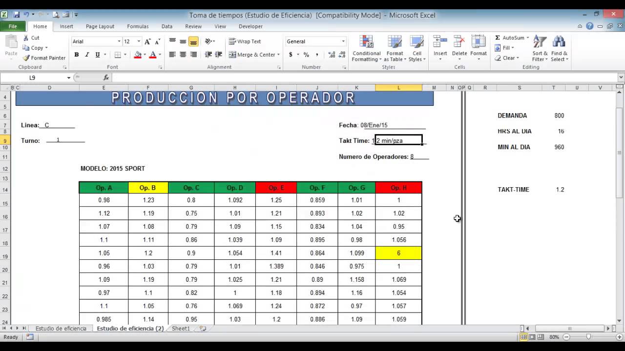 EJEMPLO PRACTICO DE TOMA DE TIEMPOS Y EFICIENCIA DE PRODUCCION