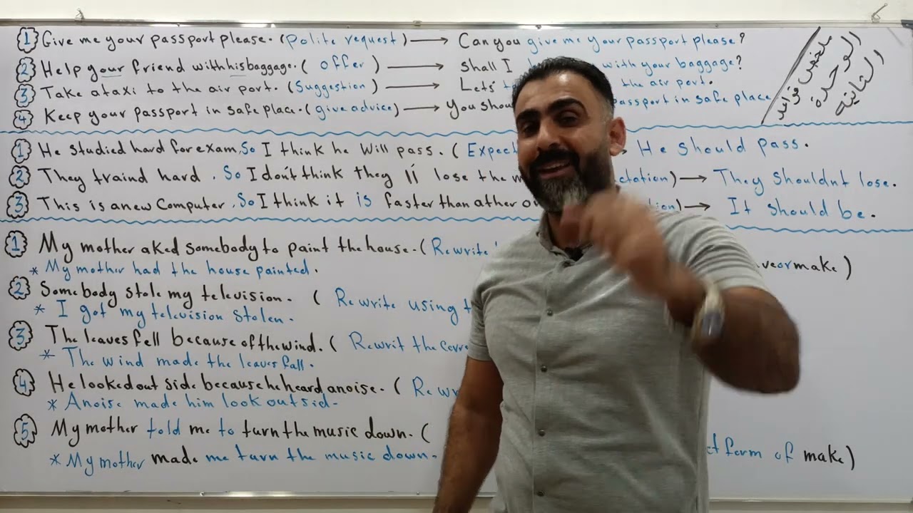 # ملخص قواعد ( الوحدة الثانيه).        السادس الأعداي 💯 ب 💯