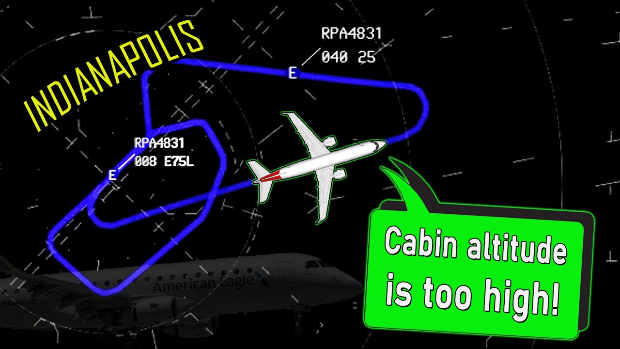 American E175 has PRESSURIZATION ISSUES | Emergency Return to Indianapolis