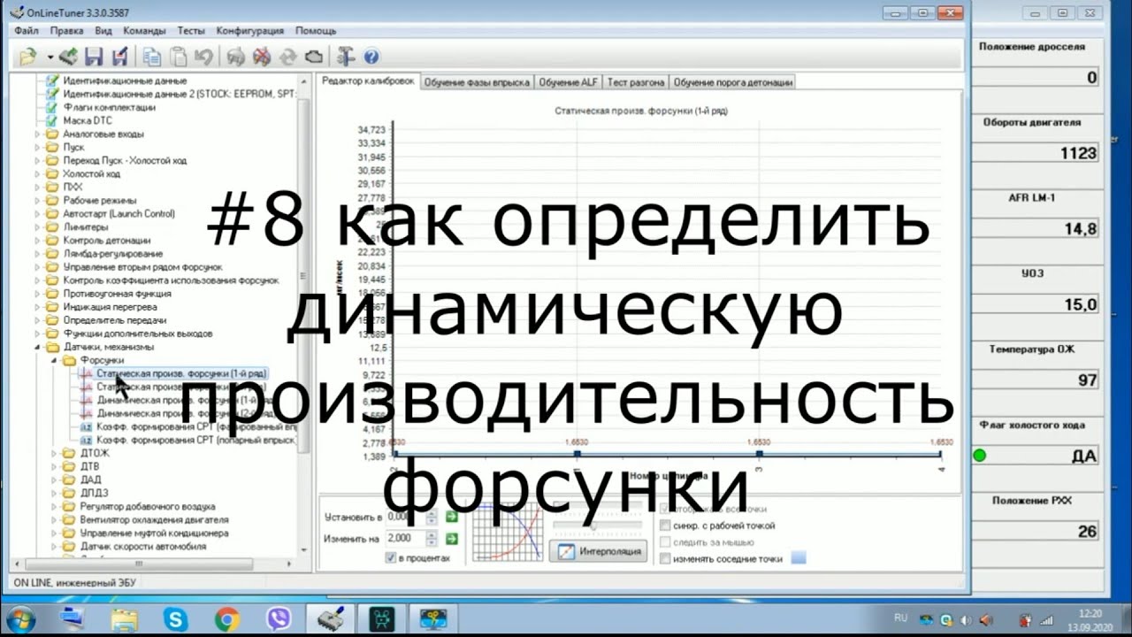 #8 динамическая производительность форсунки январь 5.1