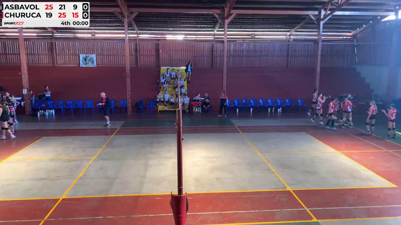 ASBAVOL Santa Bárbara U15 vs Churuca SB - 07/02/2026