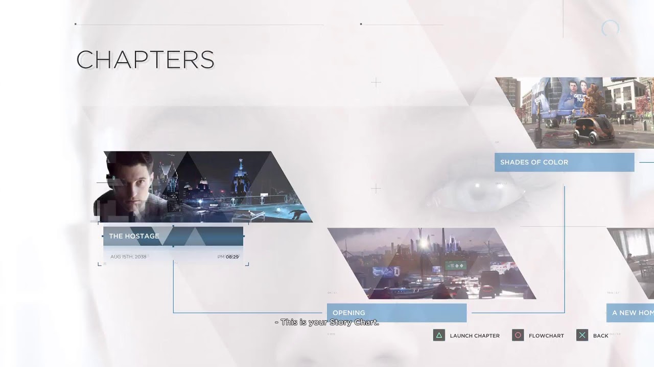 Detroit become human on ps5