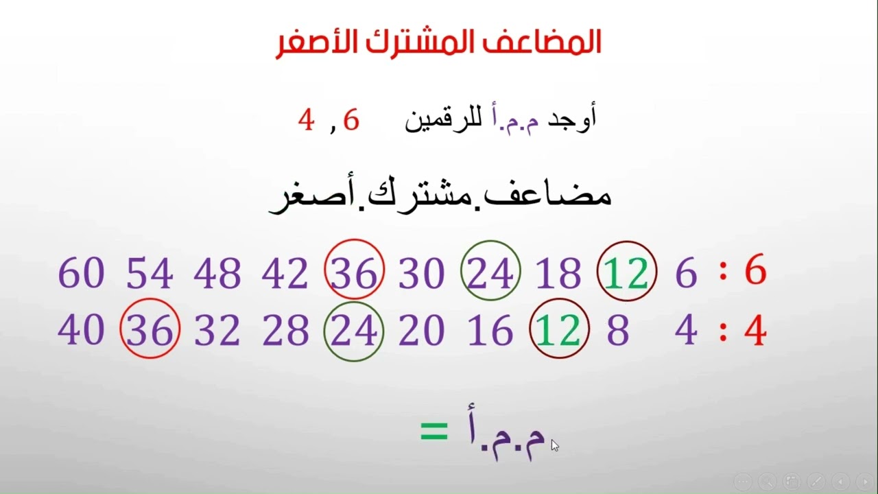 المضاعف المشترك الأصغر م.م.أ
