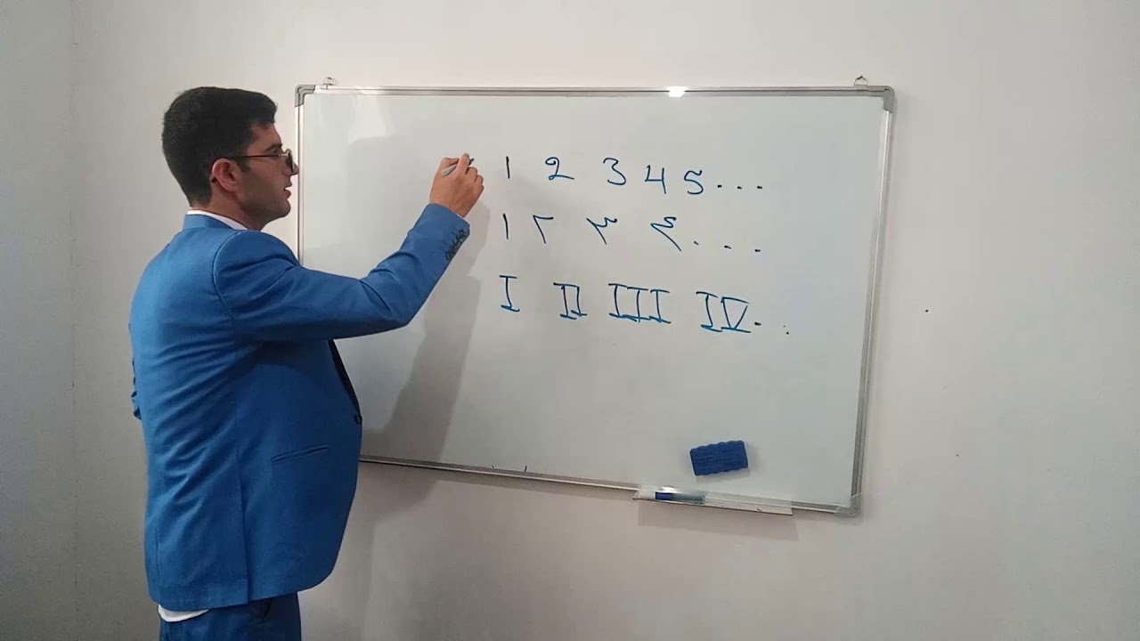 آموزش ریاضیات به شکل ابتدایی و عالی توسط استاد نصیر احمد جهش