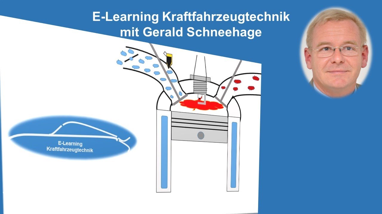 Quantitative Leistungsregelung  Drehmomentregelung Ottomotor Homogene Gemischbildung