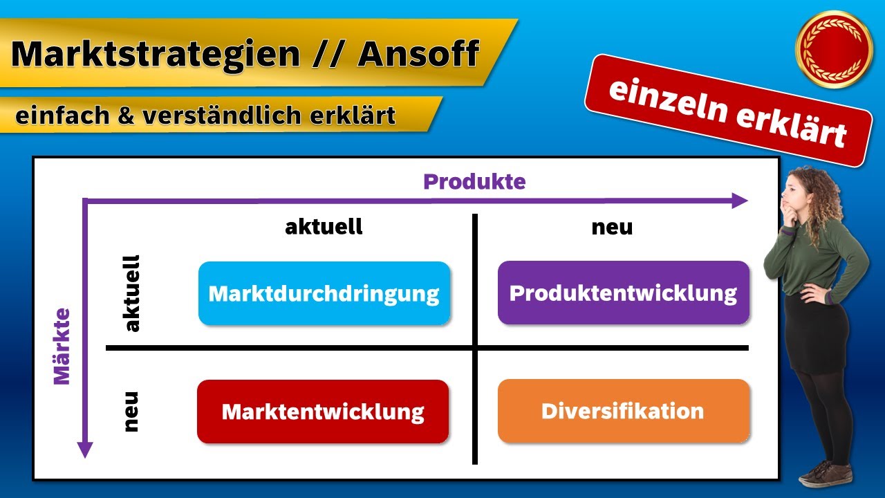 Marktstrategien nach Ansoff - 👨🏼&zwj;🎓 EINFACH ERKL&Auml;RT 👩🏼&zwj;🎓