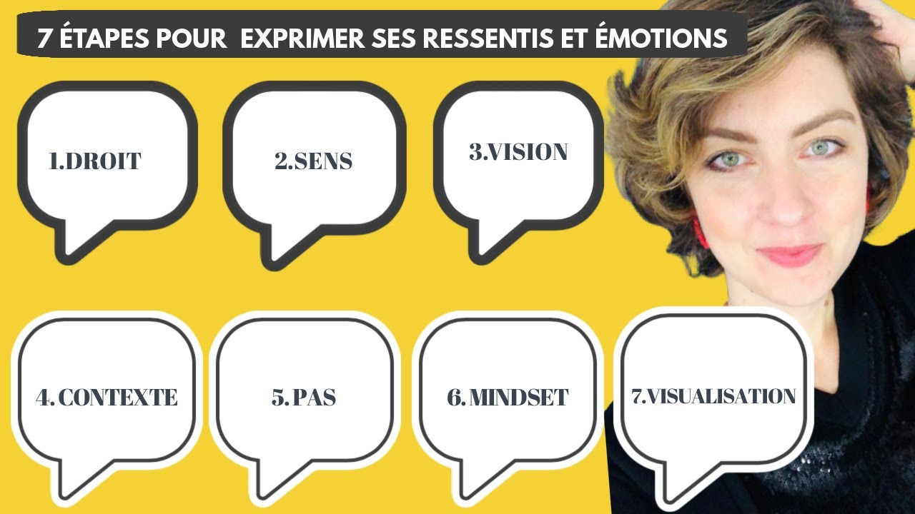 7 étapes pour réussir à mieux exprimer tes émotions et sentiments