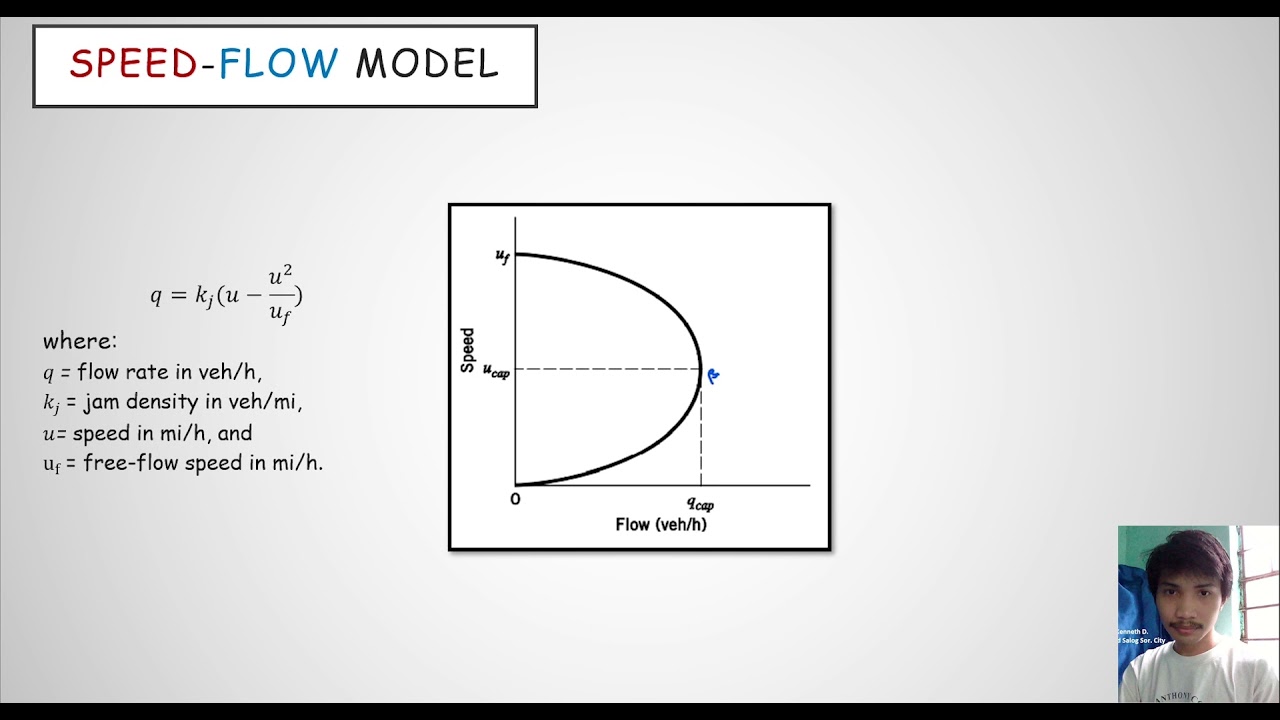 Basic Traffic Stream Models - 2