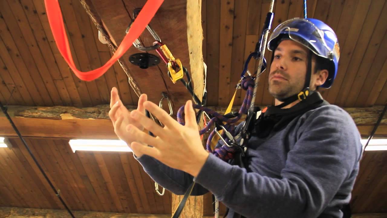 Обзор и правильное использование Petzl Progress Adjust и Progress Adjust 1