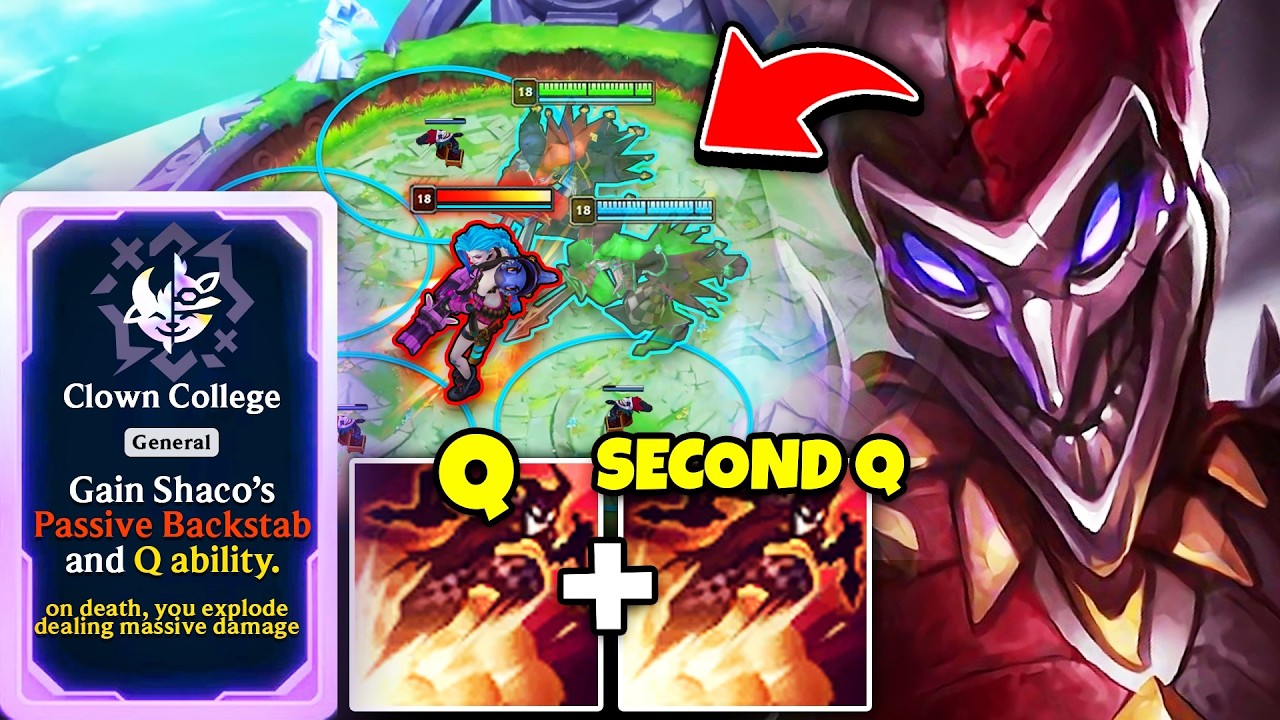 I got the most BROKEN Shaco setup in Arena... (CLOWN COLLEGE = DOUBLE SHACO Q)