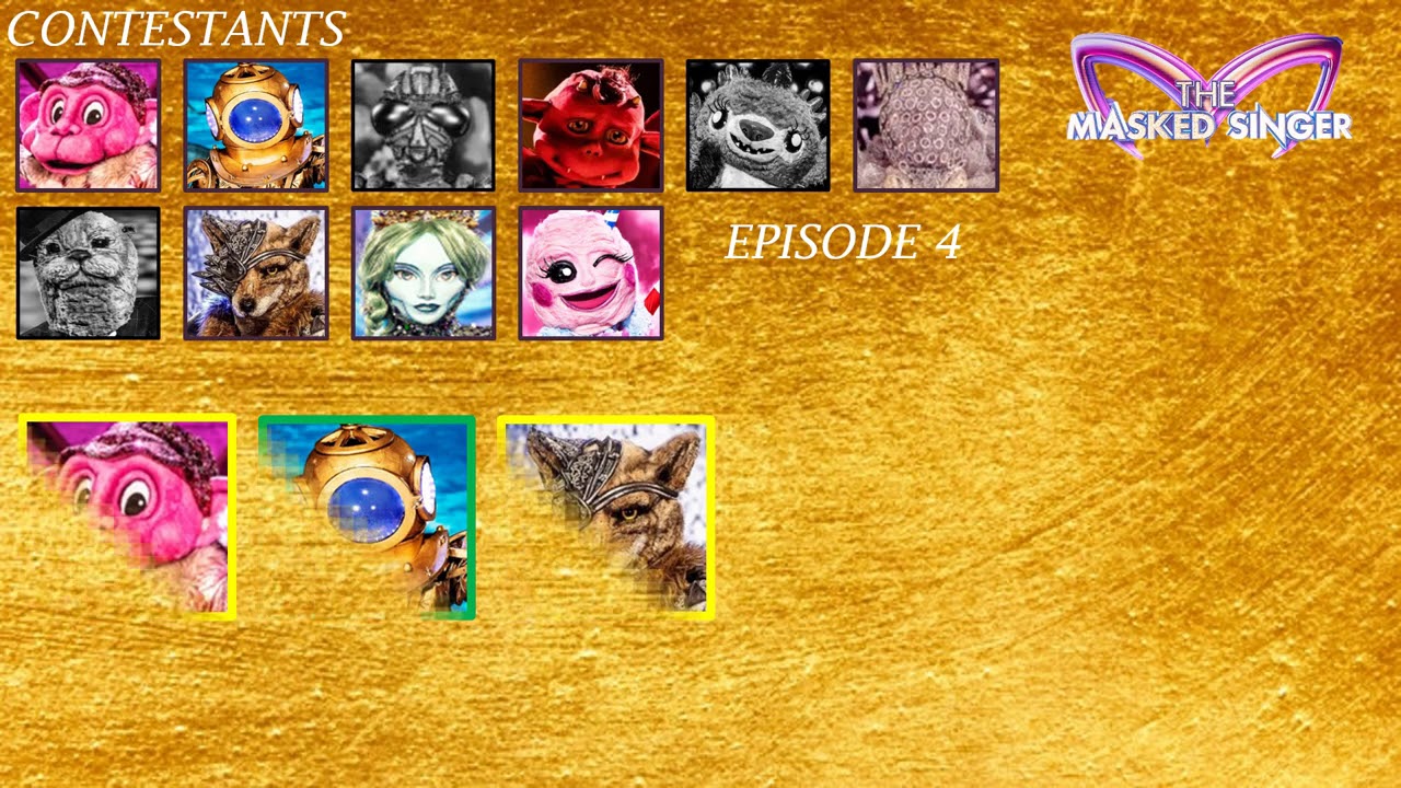 ELIMINATION ORDER THE MASKED SINGER BELGIUM SEASON 1