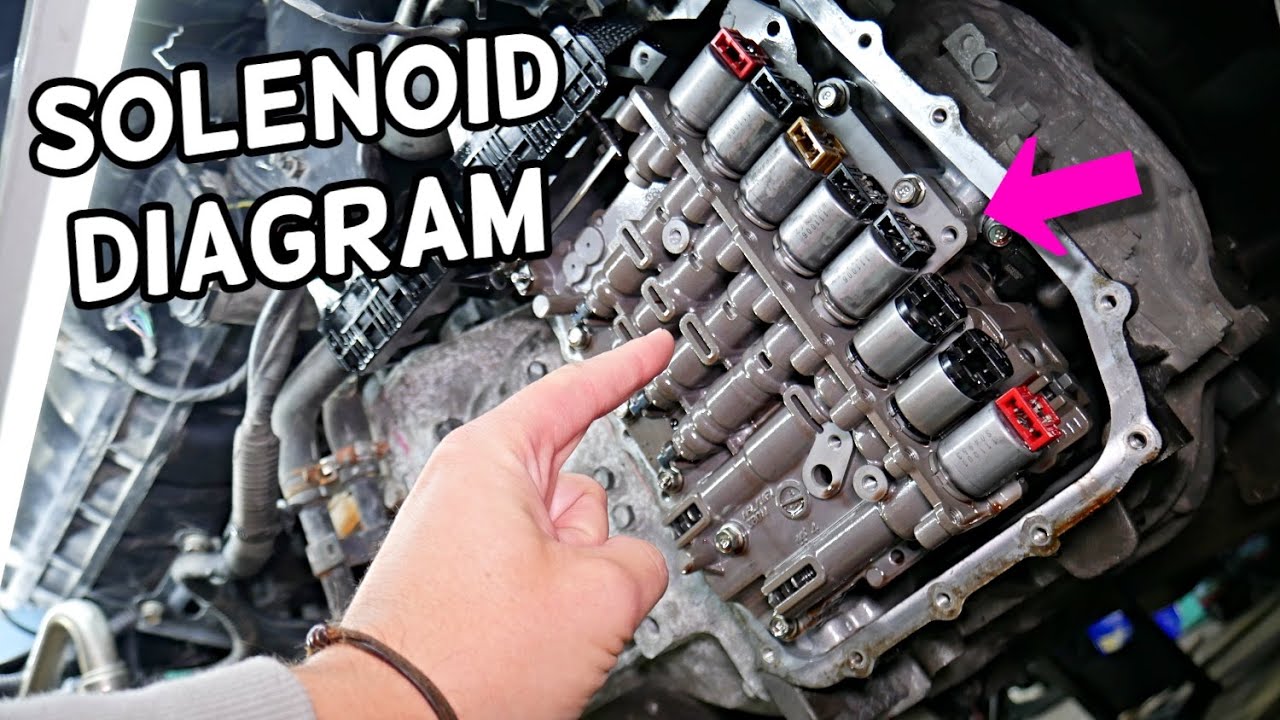 TRANSMISSION SOLENOID DIAGRAM JEEP COMPASS JEEP PATRIOT DODGE DART