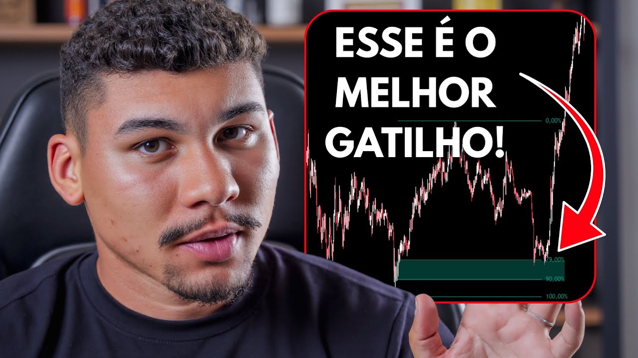 O QUE NINGUÉM TE CONTA SOBRE AS ORDERBLOCKS!