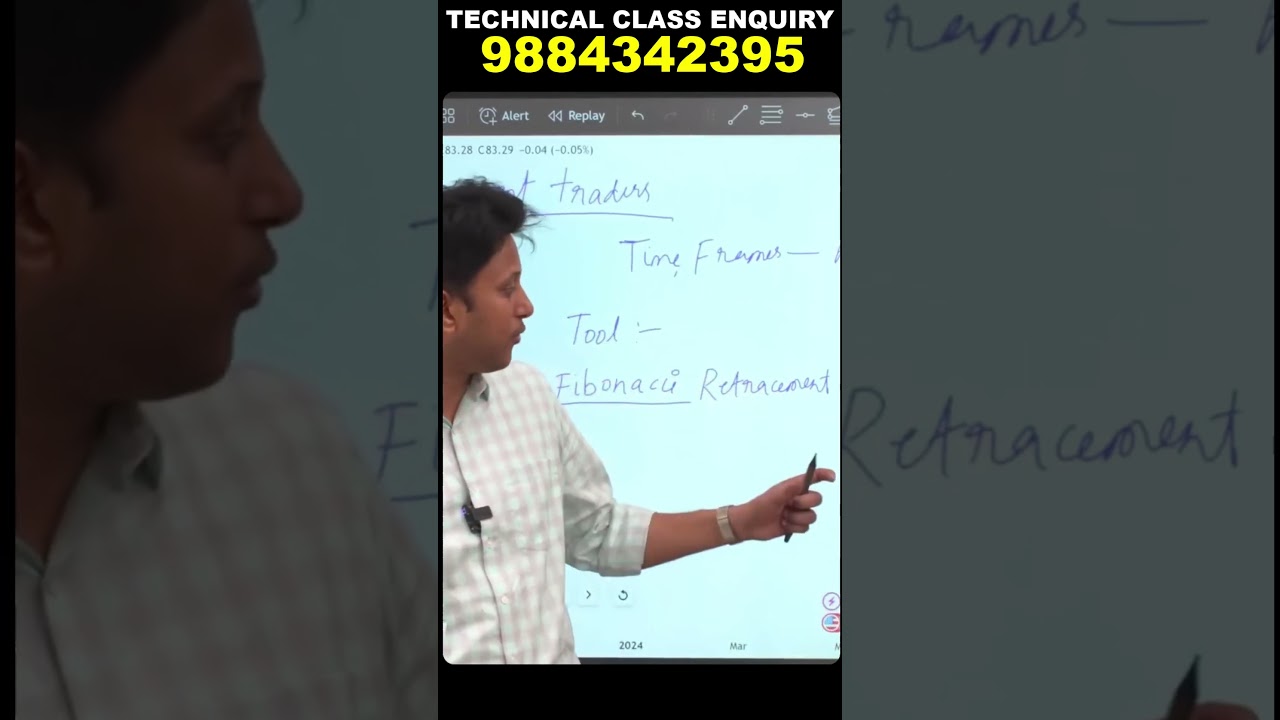 Trading-ல ஜெயிக்கணுமா? இந்த 3 Fibonacci Levels ரொம்ப முக்கியம்! 💹