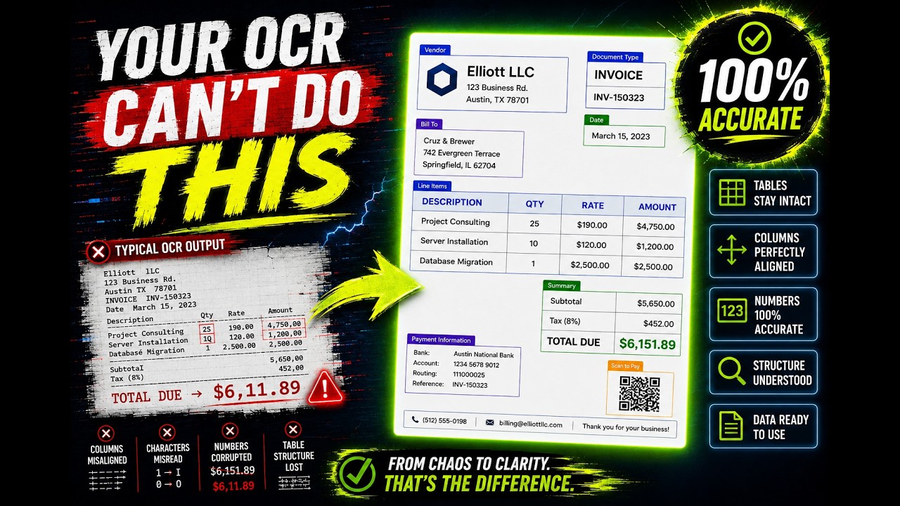 Your OCR Can&rsquo;t Do This &mdash; Intelligent OCR Explained