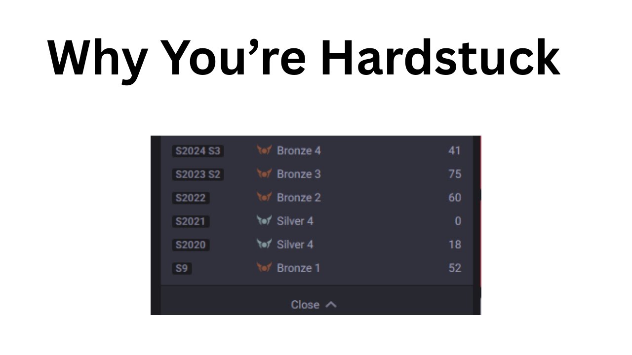 Why You're Hardstuck