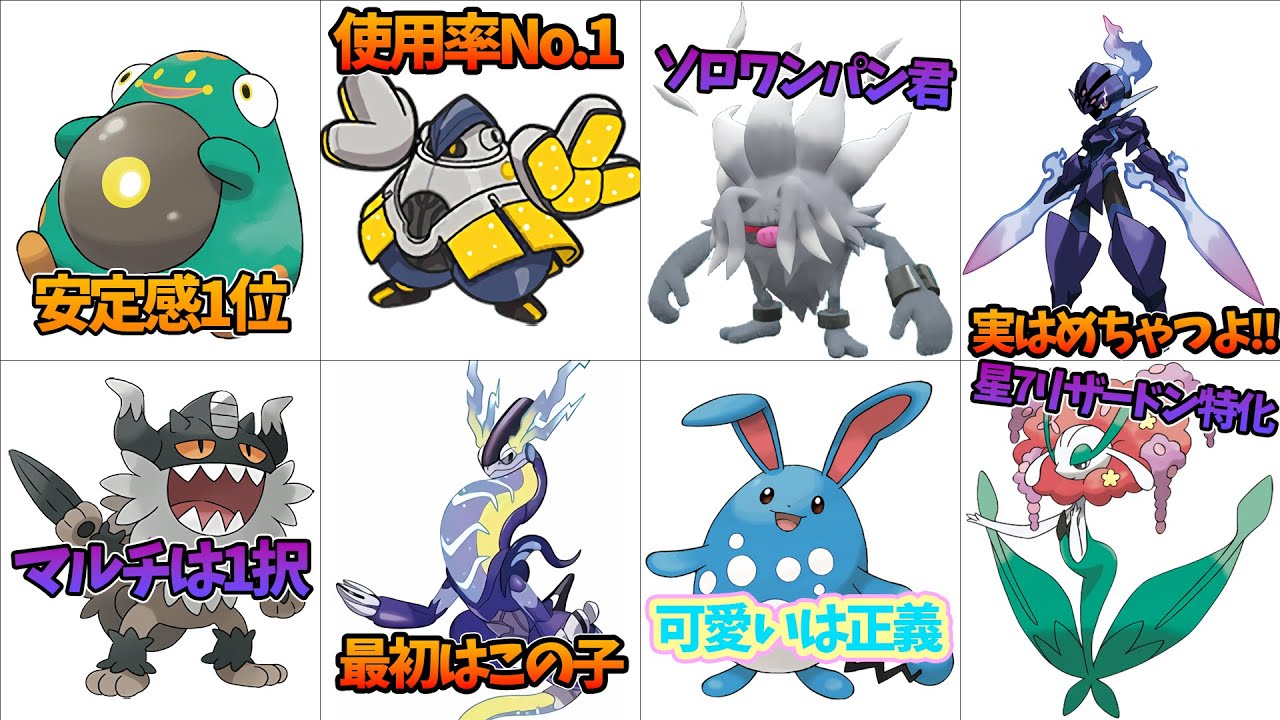 【ポケモンSV】星6レイド周回用ポケモンはソロでもマルチでもこの動画を観れば育てるポケモンがわかります！！質問がある方はコメントお待ちしております！