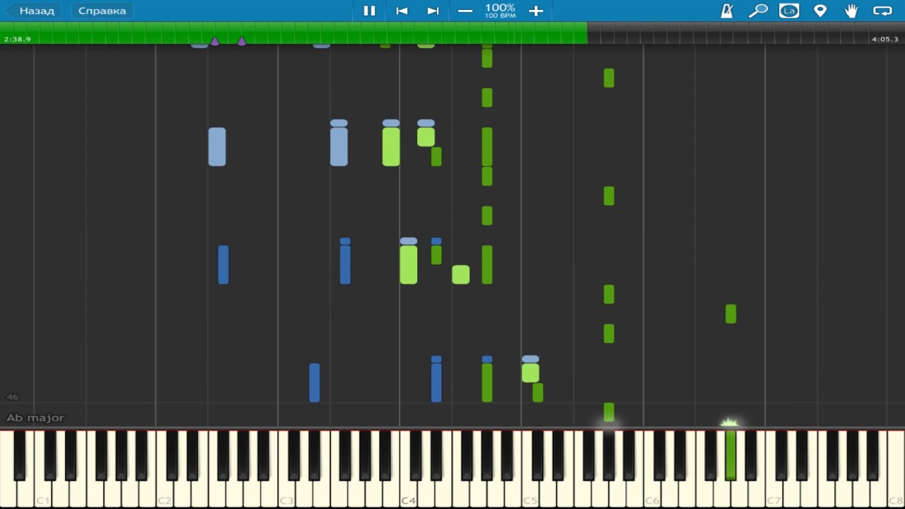 Franz Liszt - Au Bord d'un Source (Premiere Annee de Pelegrinage no.4) | Piano Tutorial