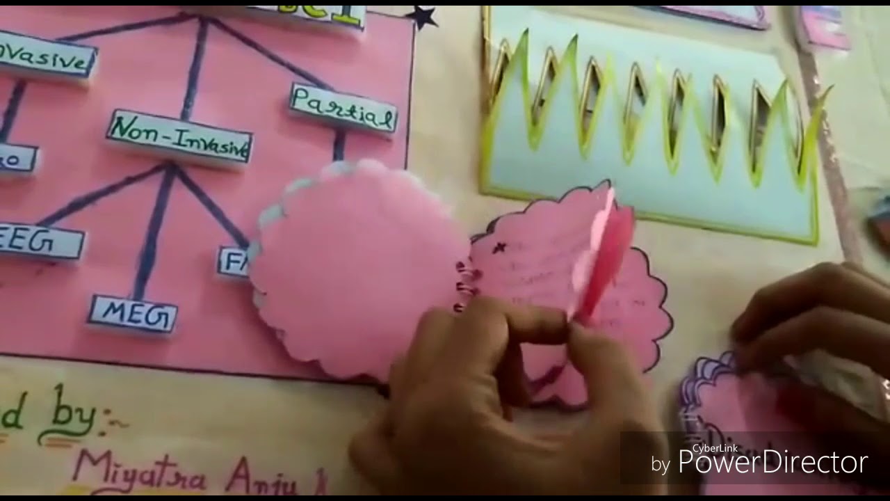 Brain Computer Interface  | Make by BCA students Miyatra Anju and Kapadiya Dhara