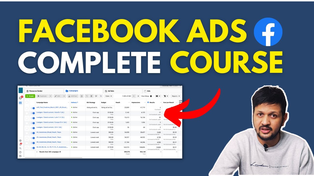 Facebook Ads Course | Facebook Ads Tutorial | How To Run Facebook Ads