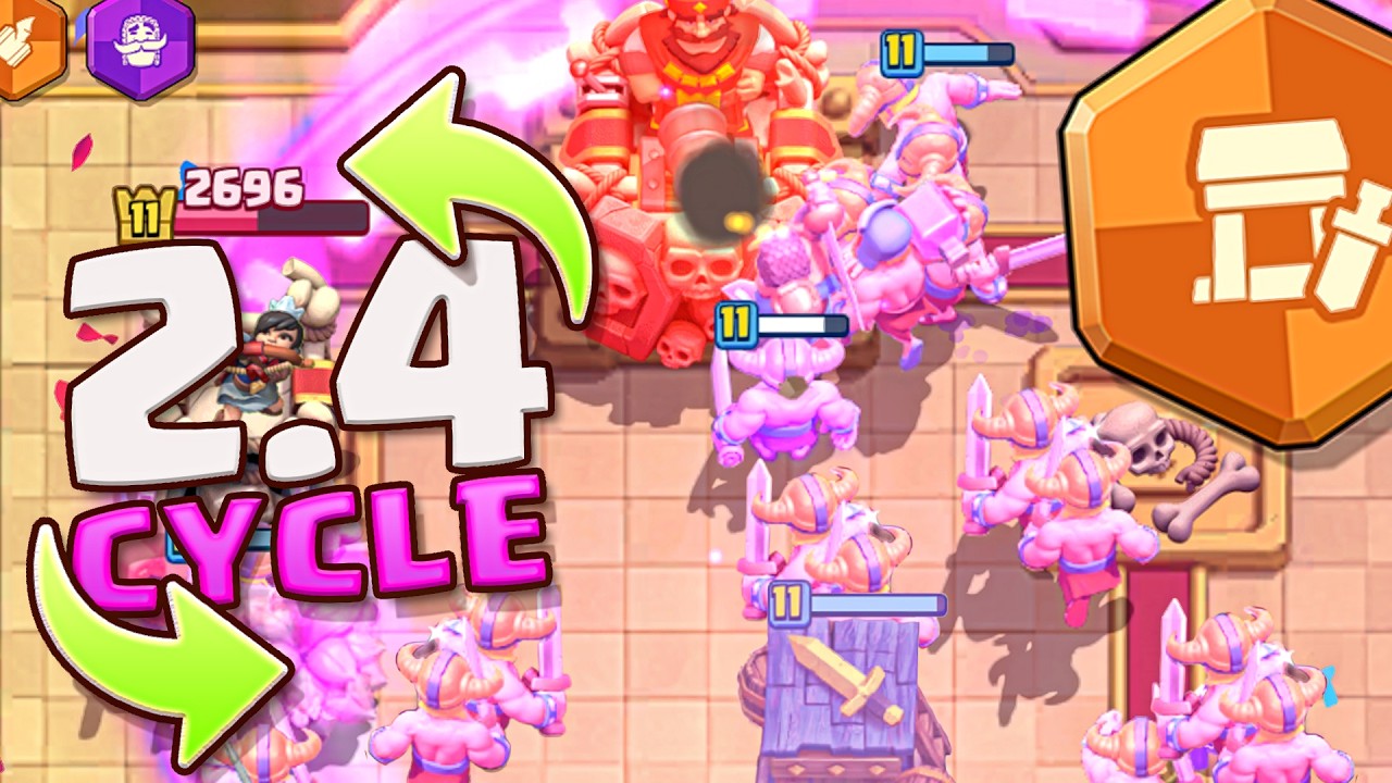 NEW 2.4 E-BARB HUT CYCLE STRATEGY is INSANE