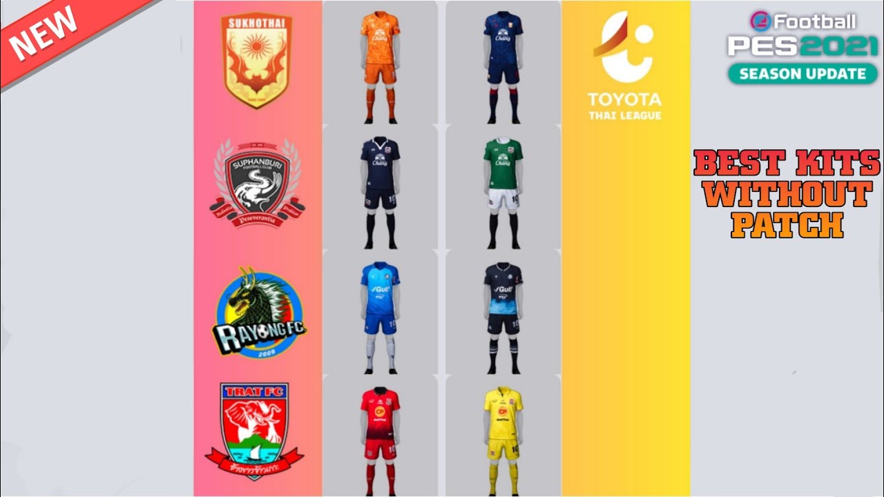 ALL Top Best Kits in PES 2021 Mobile |No Patch| Efootball PES 2021 Part 3